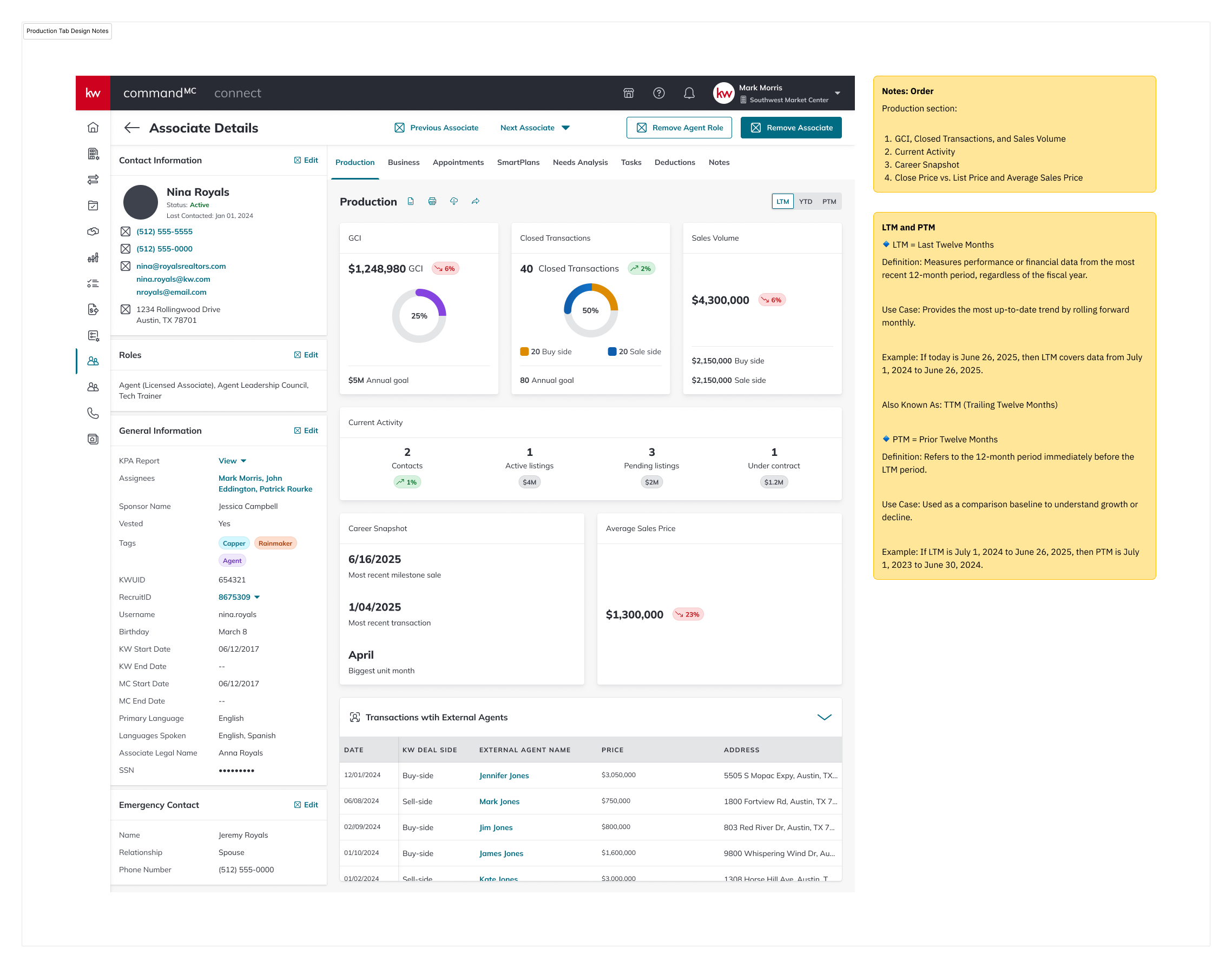 Production tab — annotated desktop design with notes on order, LTM, and PTM